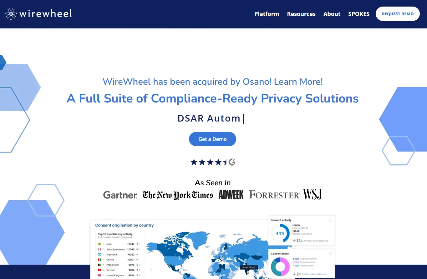 WireWheel homepage screenshot